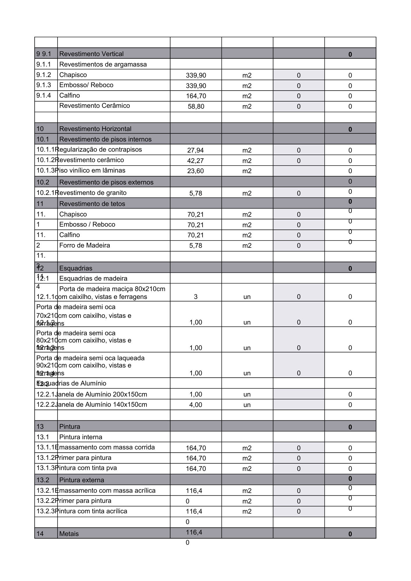Amostra de Levantamento de Projeto